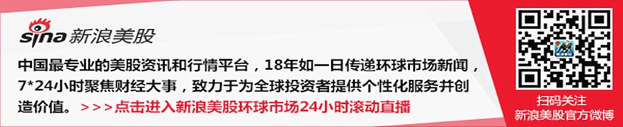 SpaceX上市募资规模料创纪录 有望提振商业航天板块